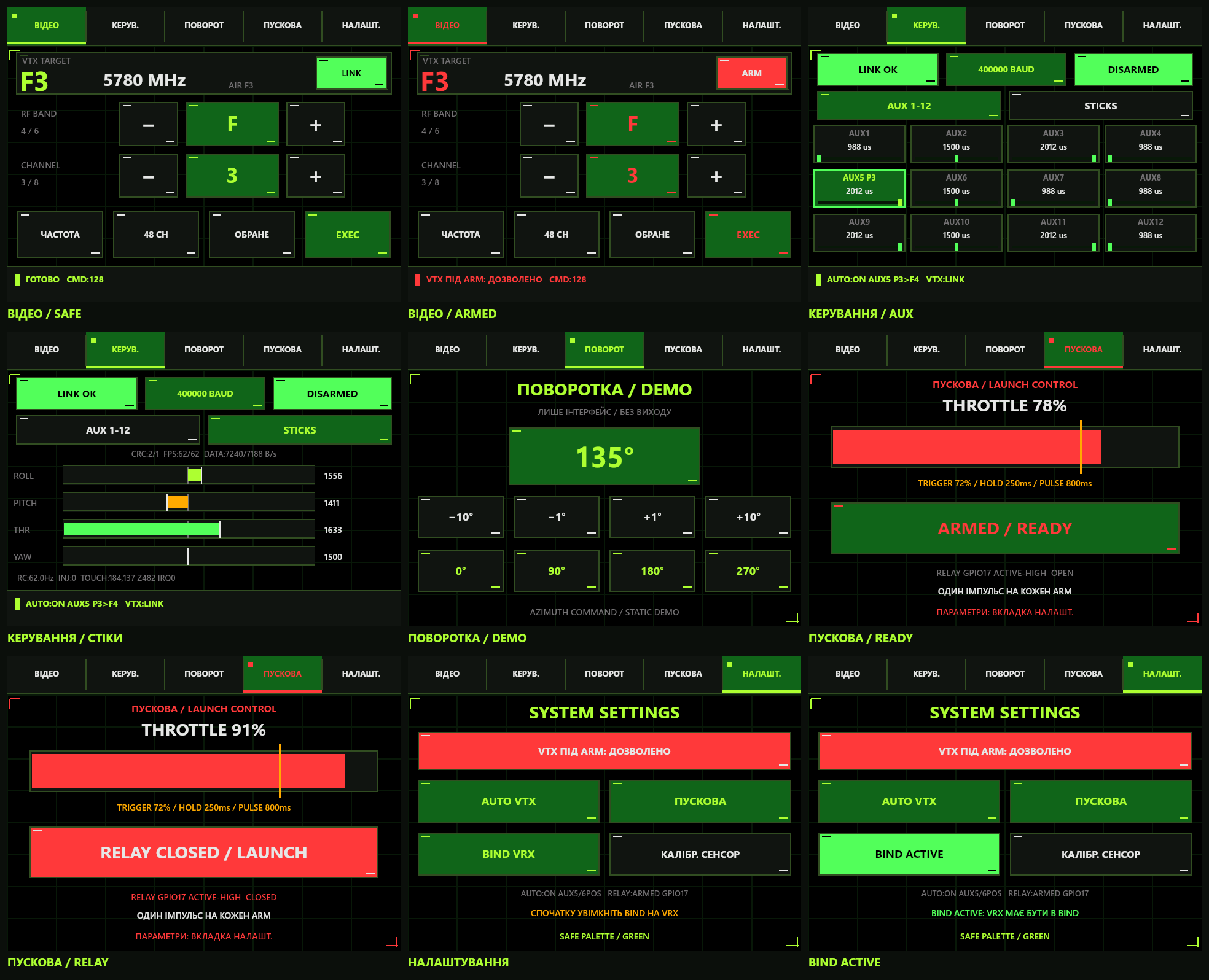 Інтерфейс ELRS Assistant усі екрани