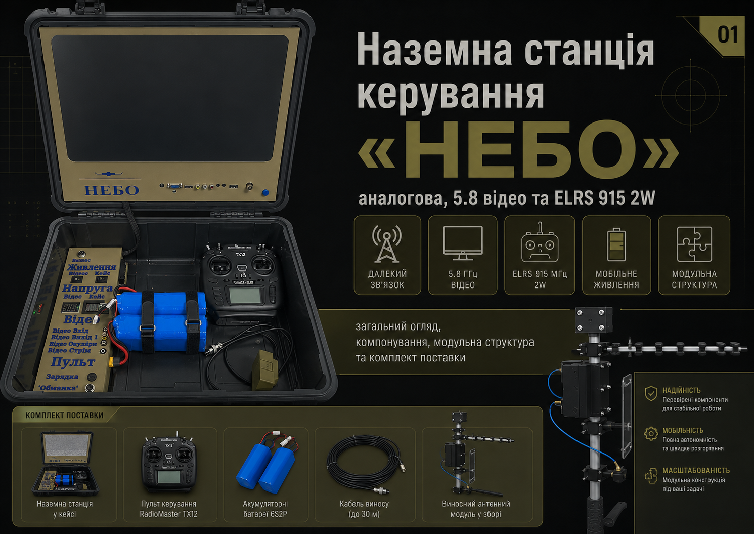 Комплектація наземної станції керування НЕБО
